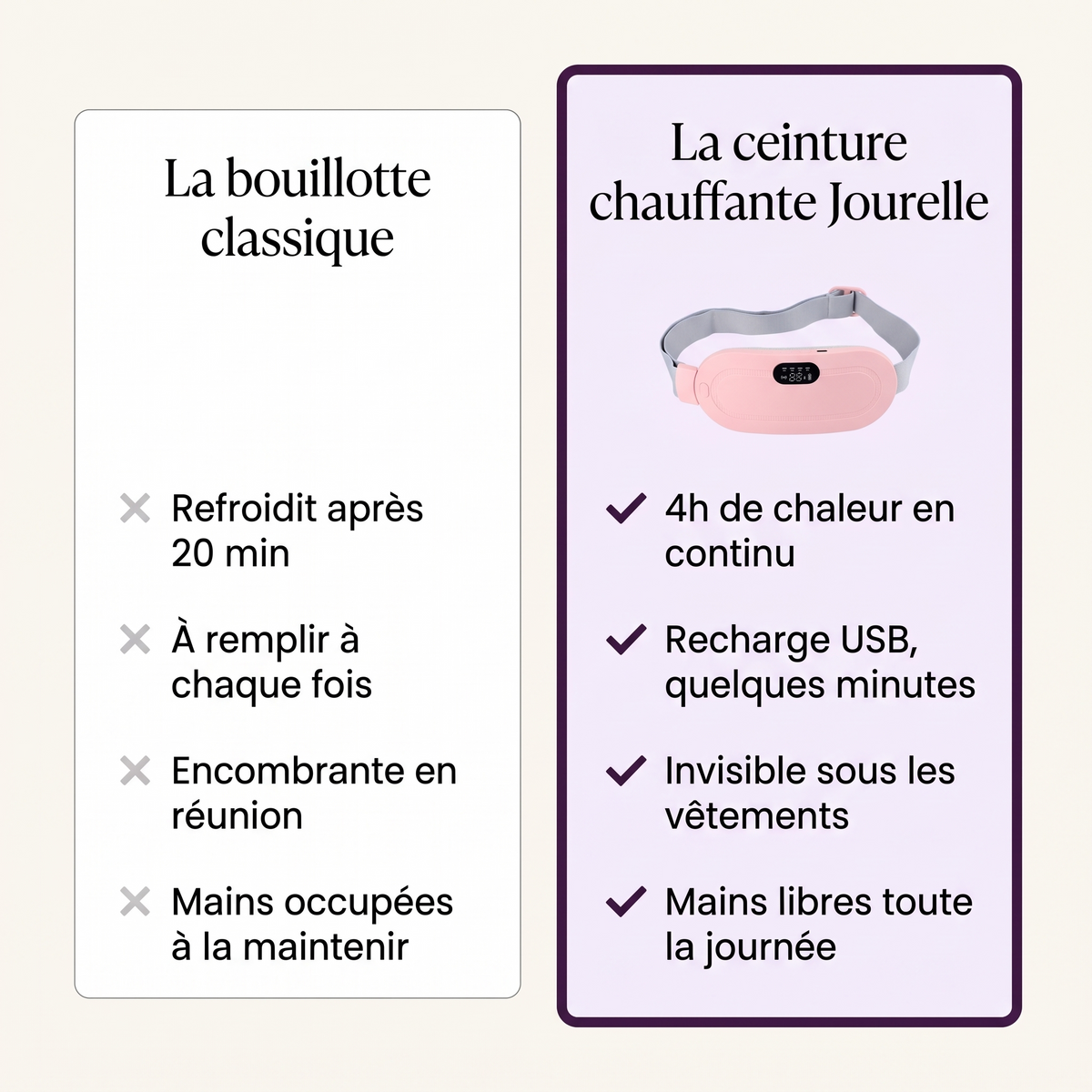 Comparatif ceinture chauffante Jourelle contre bouillotte classique